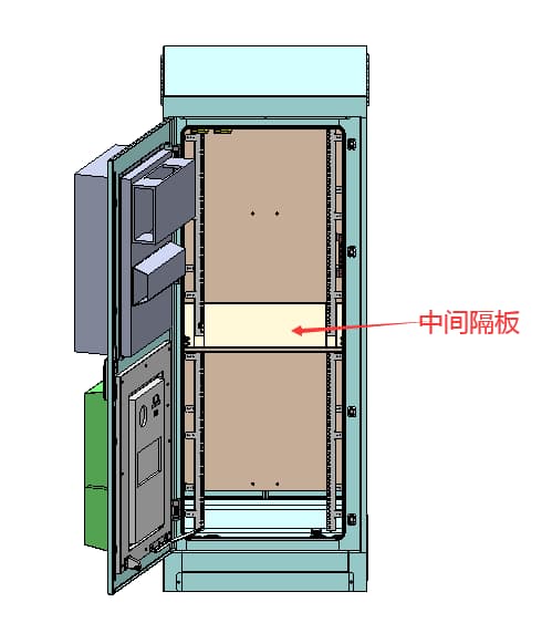 Middle partition Middle partition