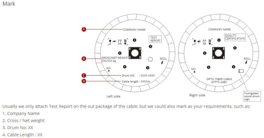 144 Core ADSS Aerial Fiber Optic Cable 144 Core ADSS Aerial Fiber Optic Cable